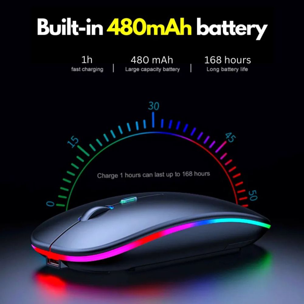 HP Wireless RGB Rechargeable Bluetooth Slim Mouse – 480mAh Battery (Black)
