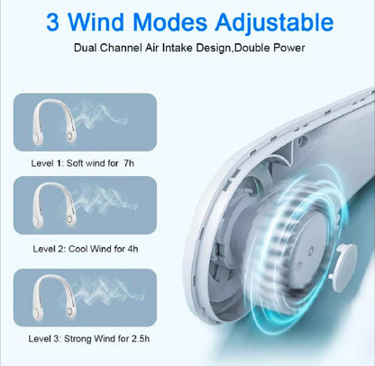 Pickzyy Rechargeable Portable Neck Fan – Hands-Free USB Mini Fan, Lightweight & Quiet for Office, Kitchen & Outdoor Use