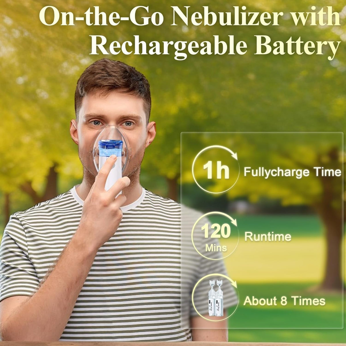 Mesh Portable Nebulizer Machine – Quiet & Efficient