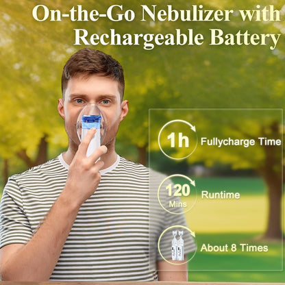 Mesh Portable Nebulizer Machine – Quiet & Efficient